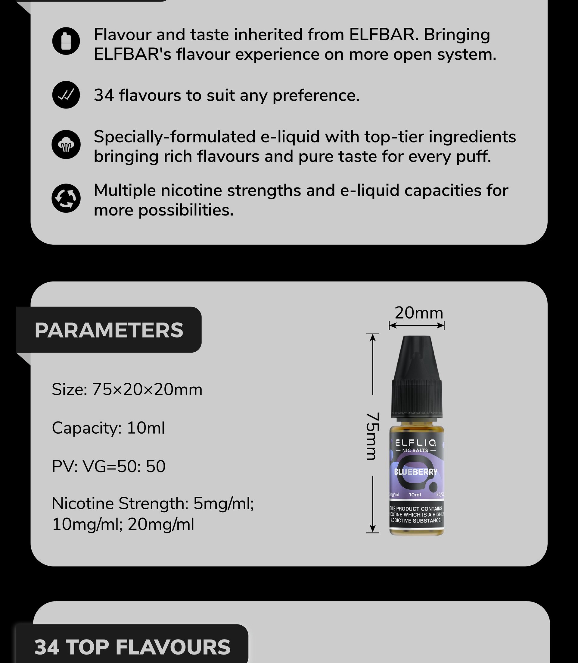 ELFLIQ features and parameters — 10mL, 50/50 PG/VG