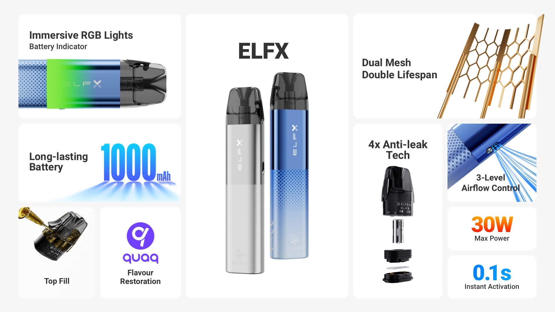 ELFX feature overview — RGB lights, dual mesh, 1000mAh