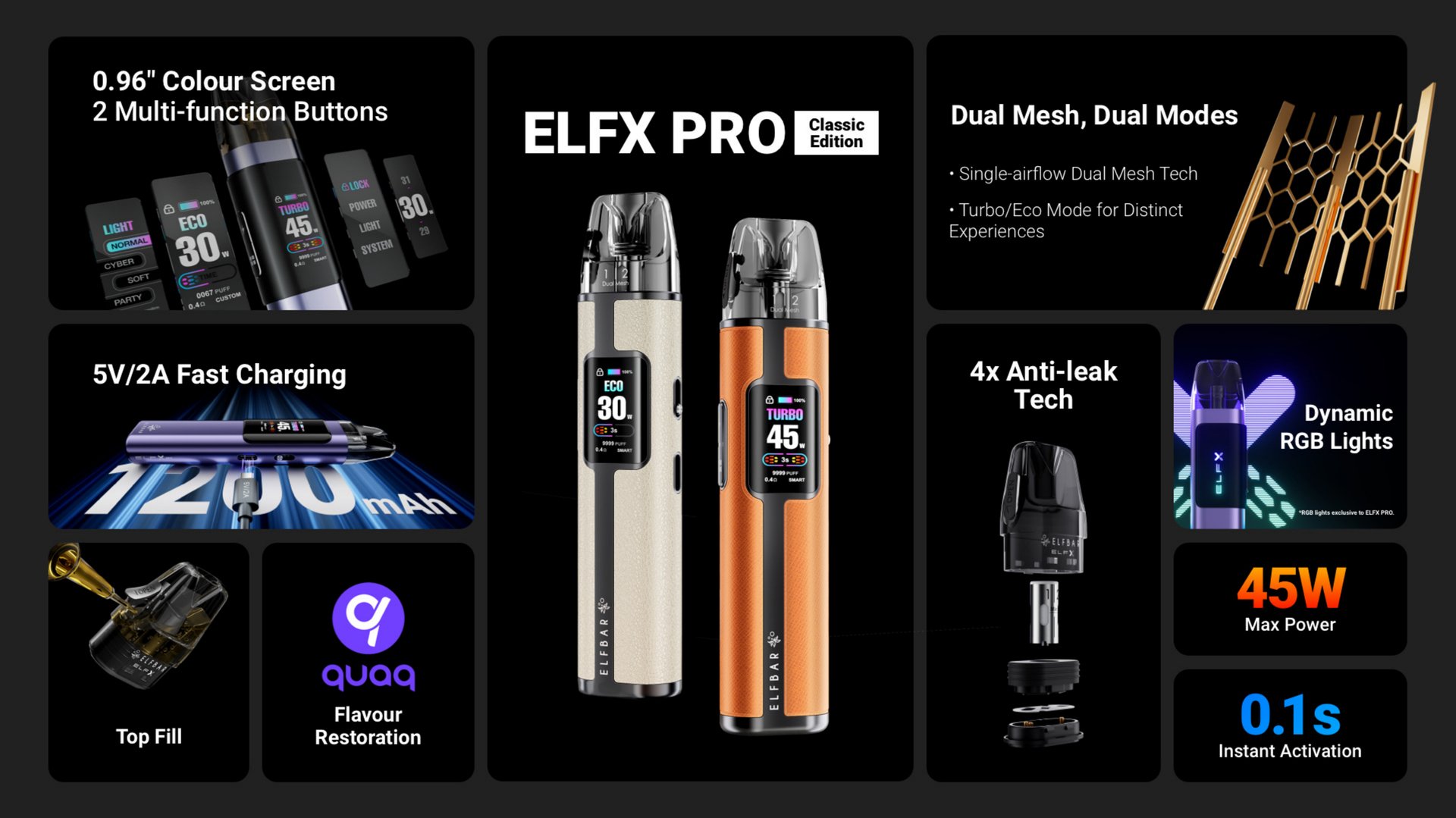 ELFX PRO features — colour screen, RGB lights, fast charging