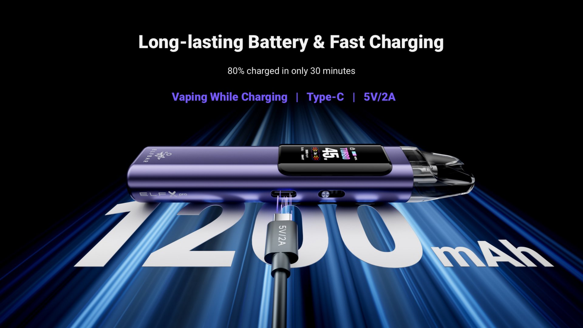 ELFX PRO — 1200mAh battery, 5V/2A fast charging