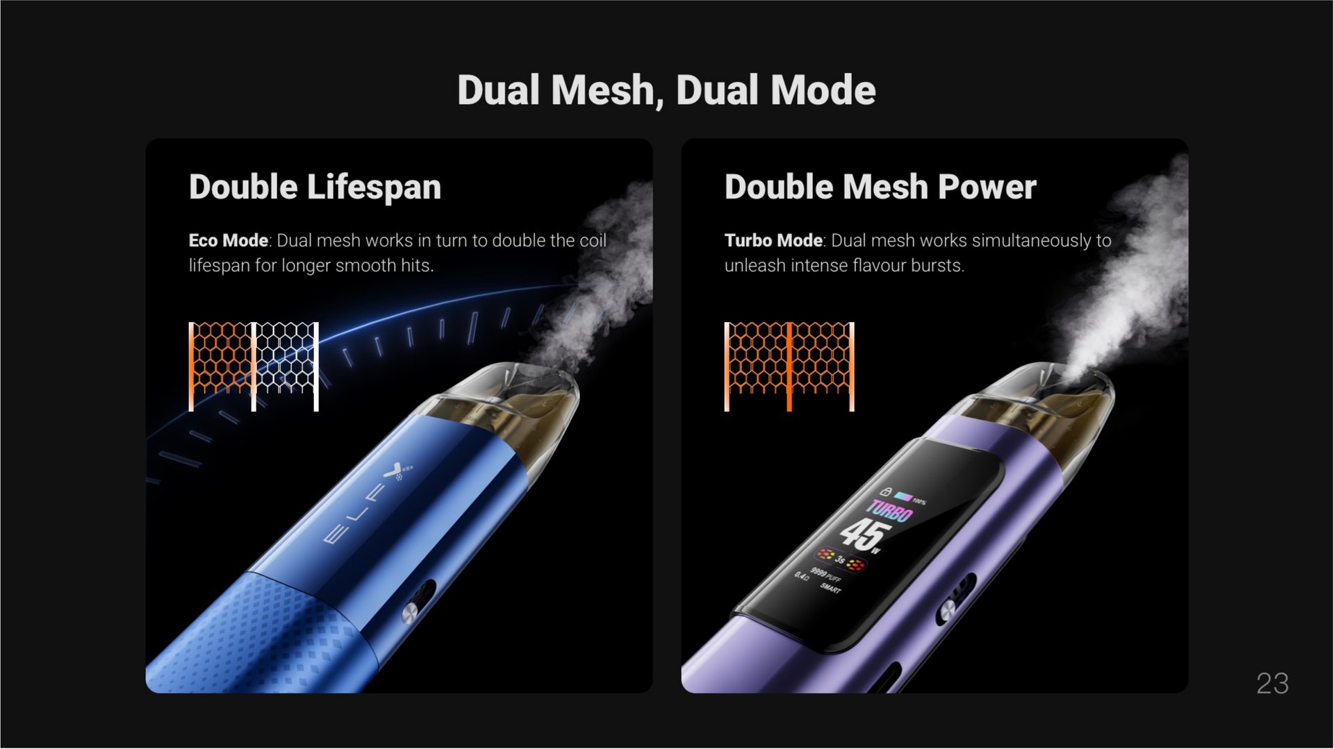 ELFBAR Dual Mesh — Eco and Turbo modes